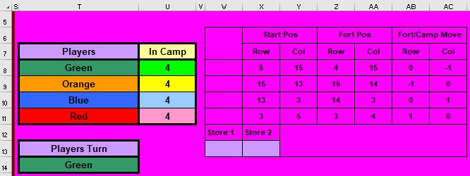 ExceLudo Variables Cells